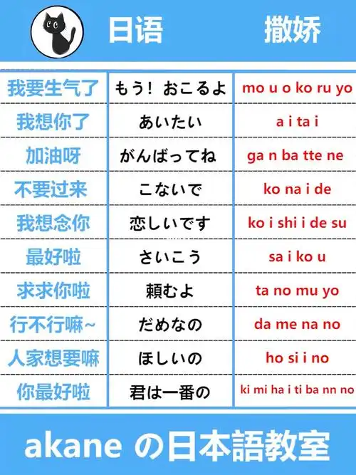 撒娇必备日语猛男也变小可爱哦