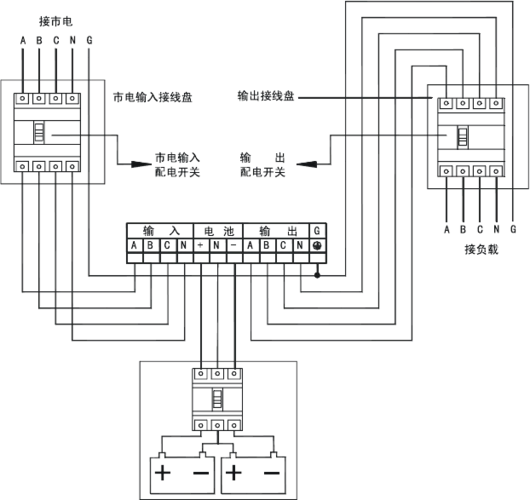 3a3_ups接线示意图