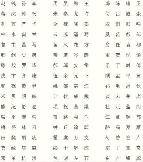 展开全部 单家百家排第几位 请看下面单家百家姓排第182位