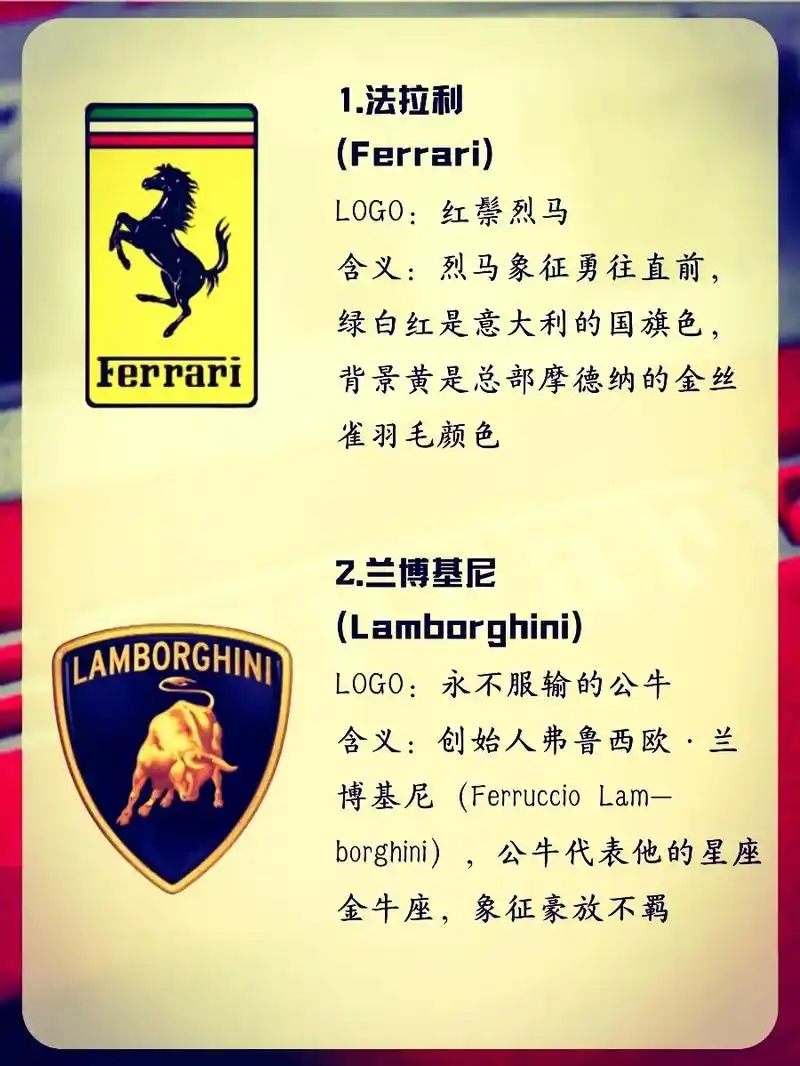 12个豪车的logo,学着认识. 车牌标识大都有比较独特的品 - 抖音