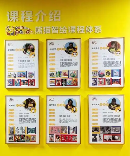 画室美术培训班课程体系展示电子档原文件