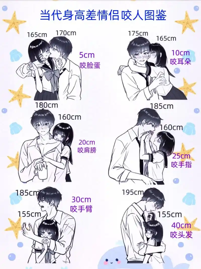 情侣 #身高差情侣 - 抖音