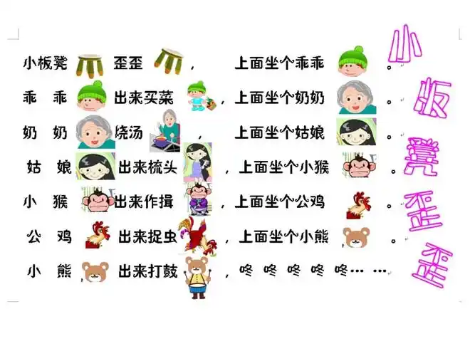 小班语言小板凳歪歪幼儿园小班语言教育ppt课件幻灯片ppt2页