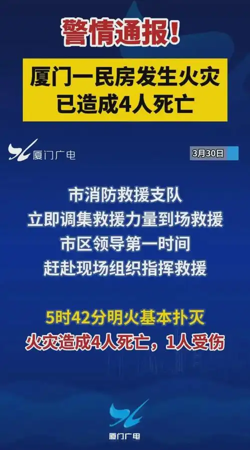厦门突发惨剧居民楼凌晨大火四人不幸遇难