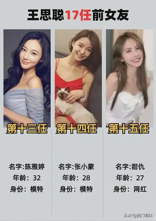 你觉得王思聪历任女友中谁最漂亮?快来评论区留言分