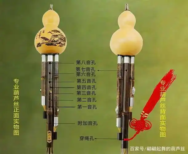 怎样快速掌握葫芦丝演奏