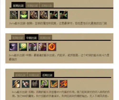 其它 dota英雄讲解(一) 写美篇舰队统帅购买装备