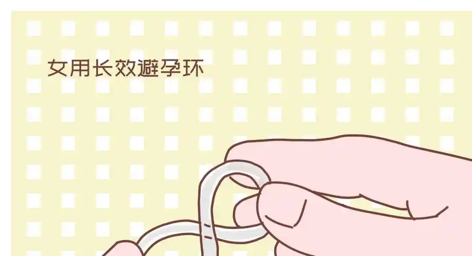 新型"避孕环"已经问世,健康长效还方便_孩子_女性_生活