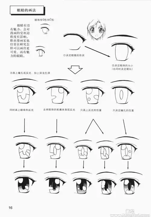 漫画教程卡通漫画绘画技法美少女的画法129p