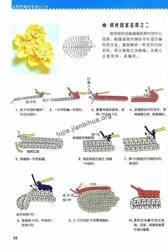 钩针编织基础教程图解第3页