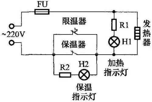 电饭锅电路图 为何保温灯亮的时候 发热灯不亮,一直想不通, 求详解.