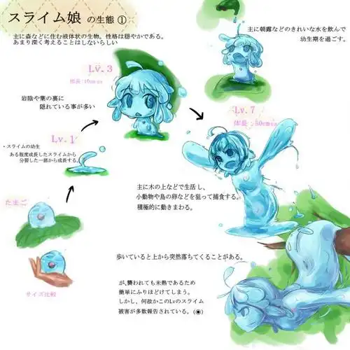 可爱的史莱姆娘生态图