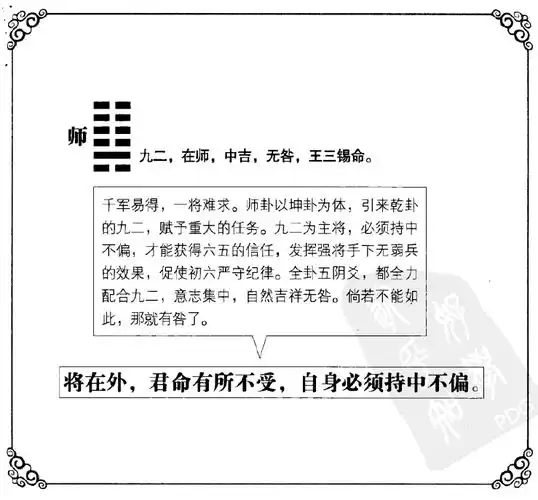 良心导读师卦六爻有什么启示上