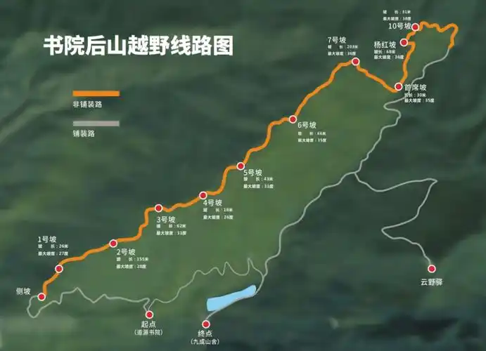 明月山_梅岭_旅游