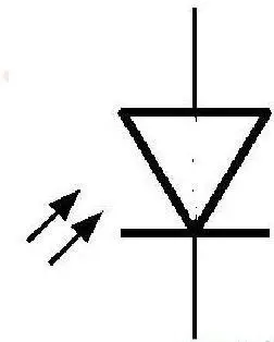 发光二极管的电路元件符号怎么画(请画图)