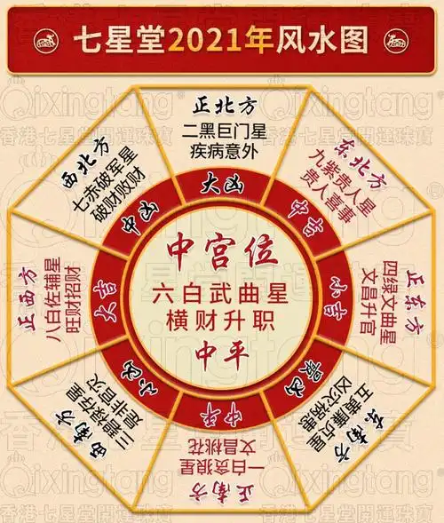 2021年的风水大凶煞如何迈过这道鬼门关