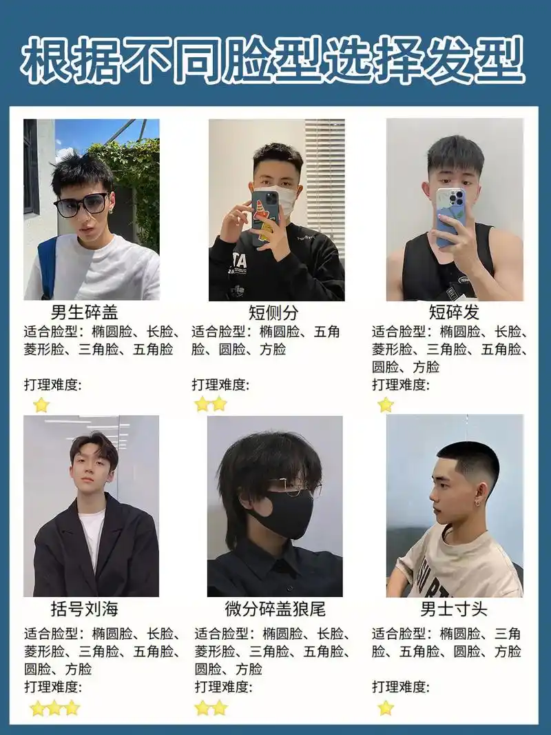 男生发型分享~ #根据脸型设计发型  #男生发型重要性 #男 - 抖音