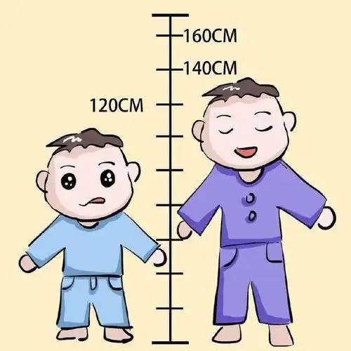 今天我就来告诉你,那些你不能错过的孩子迅猛长高的表现都有哪些.