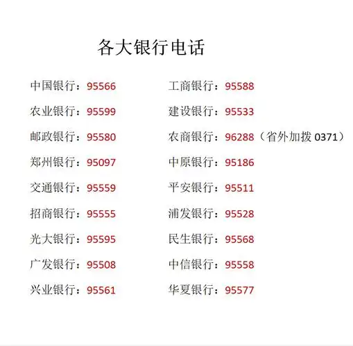 浦发村镇银行电话(各大银行的客服电话) - a叁贰零