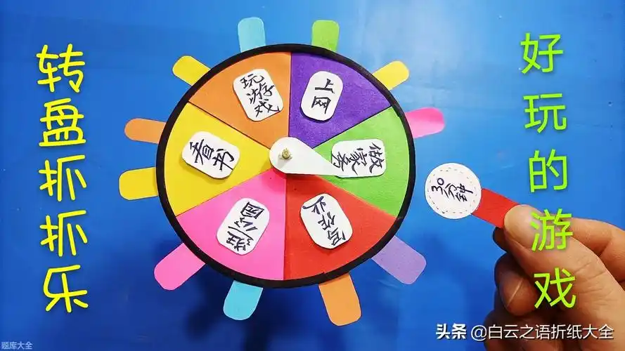 转盘怎么做手工制作简单手工转盘制作图解「知识普及」