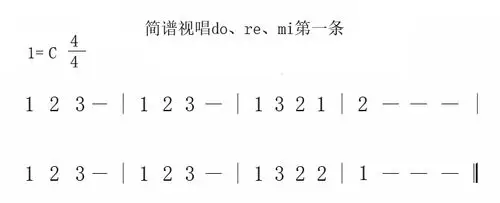 轻松识简谱21:简谱视唱练习→先来唱准 do,re,mi