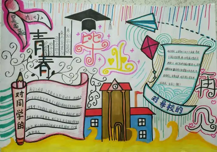 明道小学六年级毕业系列活动之一――手抄报优秀作品展