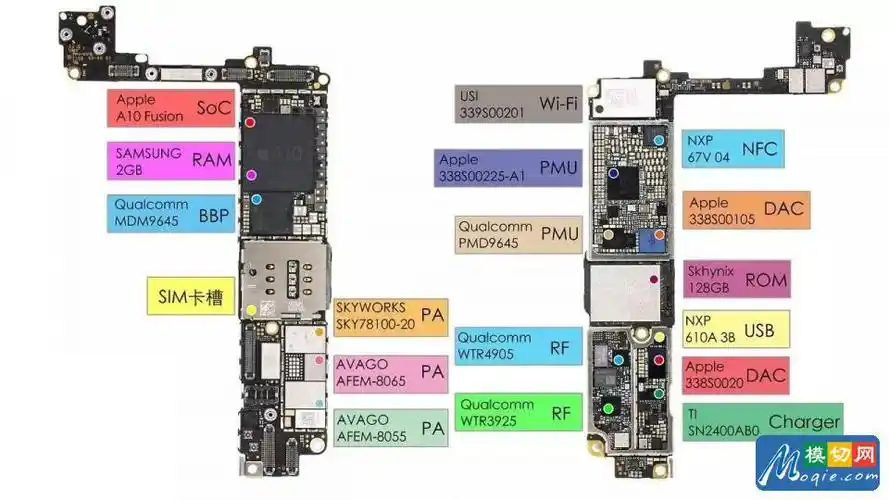 再给你们看看正版iphone的主板