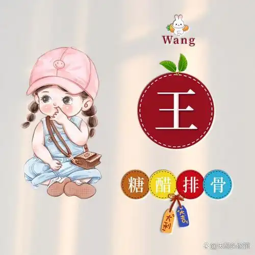 更新20张适合你的动漫人物专属姓氏头像