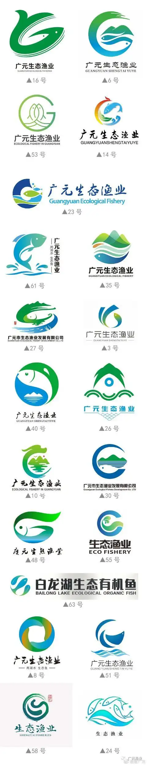 "广元生态渔业"logo征集结果公示,优秀作品奖5000元