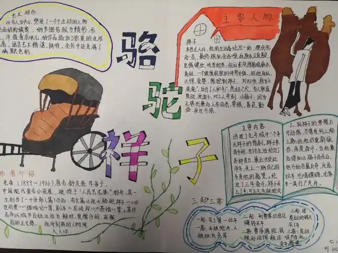 班级纪事骆驼祥子手抄报