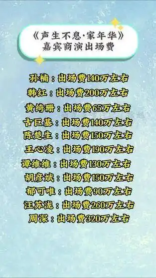 《声生不息·家年华》特邀演出嘉宾商演出费 韩红 古巨基 王心凌