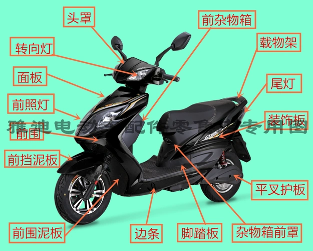 网站地图 电动车/配件/交通工具 电动车零配件 更多电动车零/配件