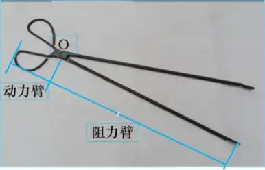 科学推理常见考点:杠杆原理问题的解决之道