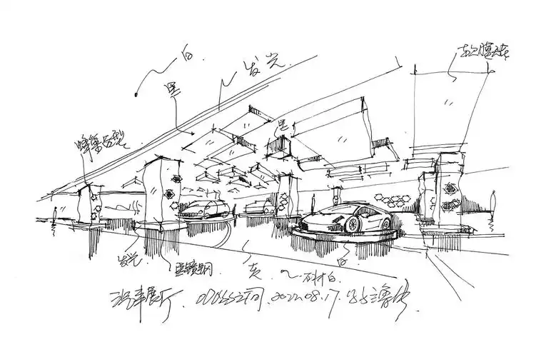 原创作品空间展陈设计展厅设计展览设计展馆设计展位设计汽车手绘空间
