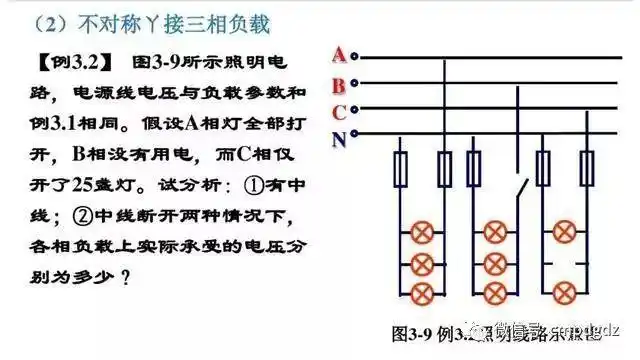 三相电是怎么产生的星形接法和三角形接法有什么不同功率怎么计算