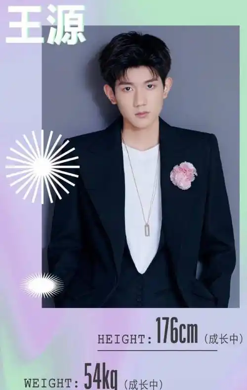 vogue公布明星身高体重,tfboys身高差别一目了然!_图片_王俊凯_易烊