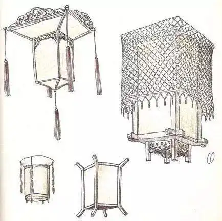 古代落地宫灯简笔画