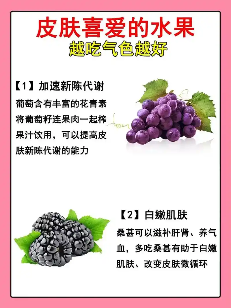 皮肤喜爱的水果|越吃肌肤越好|祛黄美白.皮肤喜爱的水果|越吃 - 抖音