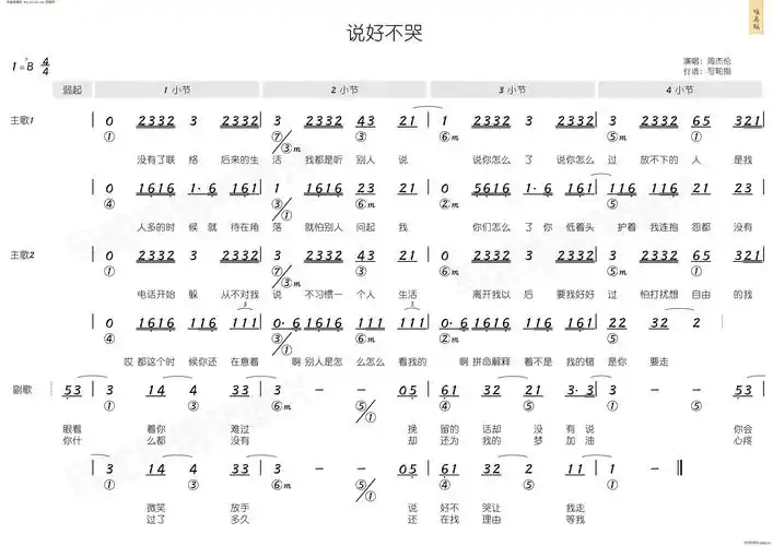 说好不哭( 简和谱 )