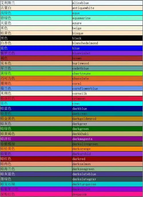 世界上的颜色词典 颜色大全