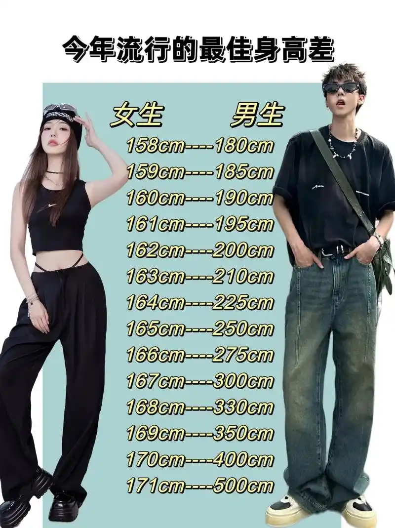 理想对象身高#女生必看 - 抖音