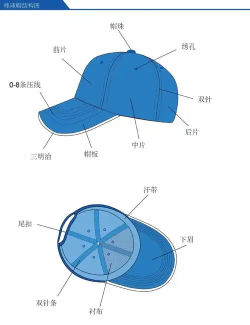 男士帽子秋冬圆顶棉遮阳帽绣花磨边防晒休闲帽欧美情侣棒球帽定制