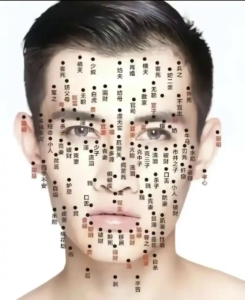 你脸上的痣代表什么含义 脸上的痣都有各自代表的含义 - 抖音