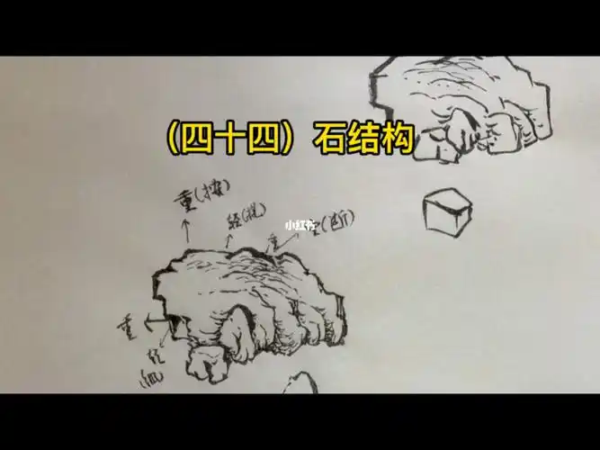山石结构