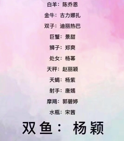 12星座女最像哪个女明星?我是迪丽热巴!