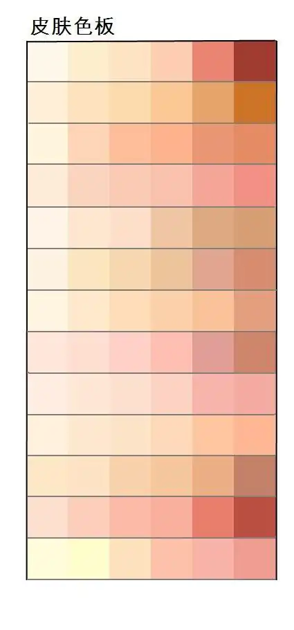 *色卡*配色卡,穿衣搭配,绘画上色必备呦～(肤色)