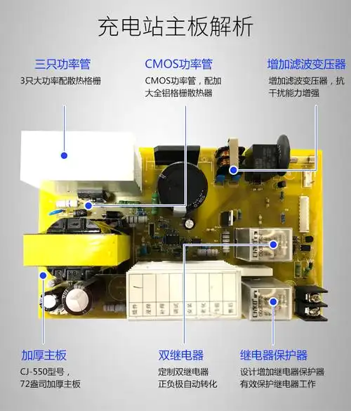 适用于电瓶车电动车投币壁挂式双路快速充电站充电器10币充电桩