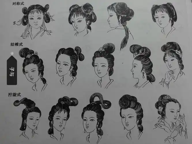 仕女的发髻名称不下百余种,但将其归类主要分为结椎式,拧旋式,结鬟式