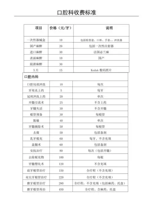 口腔科收费标准实用排版7页
