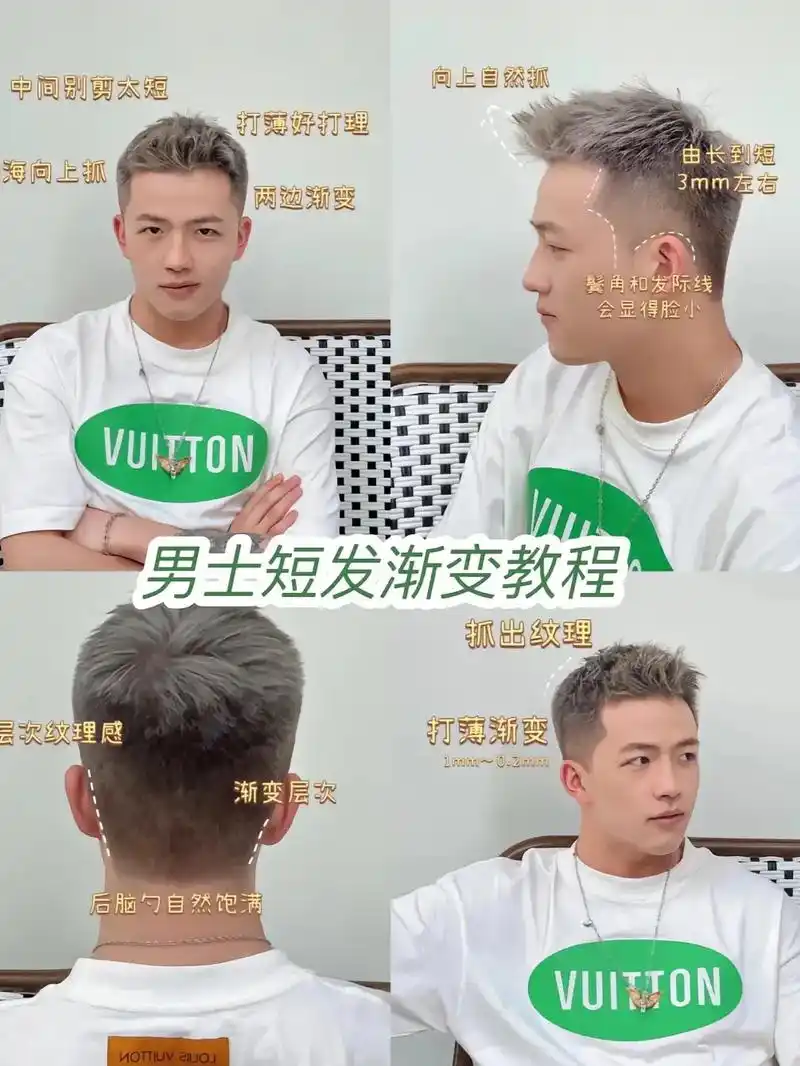 男士渐变发型.98夏天到了,想染一下头发,改变一下发型,刚好 - 抖音